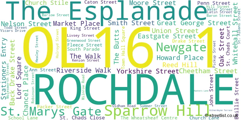 A word cloud for the OL16 1 postcode